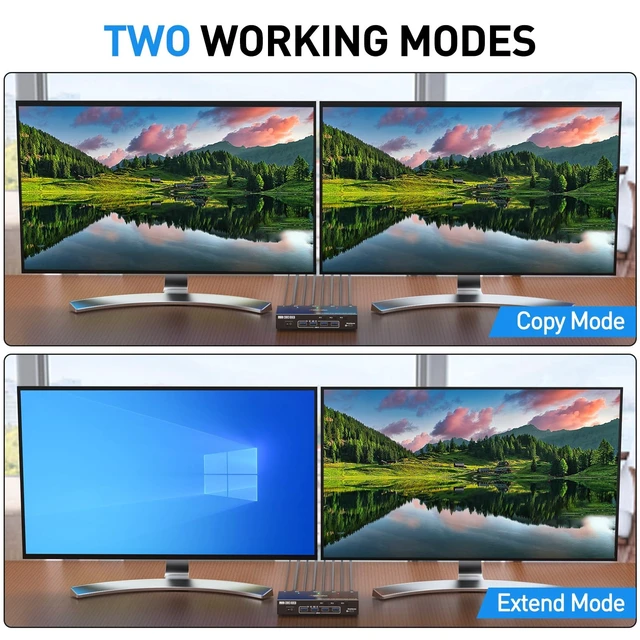 Alt view image 4 of 5 - HDMI KVM Switch 2 Monitors 3 PC, 4K@60Hz Dual Monitor KVM Switches with EDID Simulator, USB 3.0 Port,Wired Remote,Power Adapter and 3 USB3.0 Cables Included