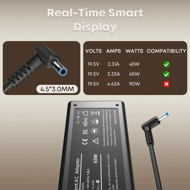Alt view image 5 of 5 - TUXIFPKU 65W Laptop Charger, Compatible with HP Pavilion x360 Envy x360