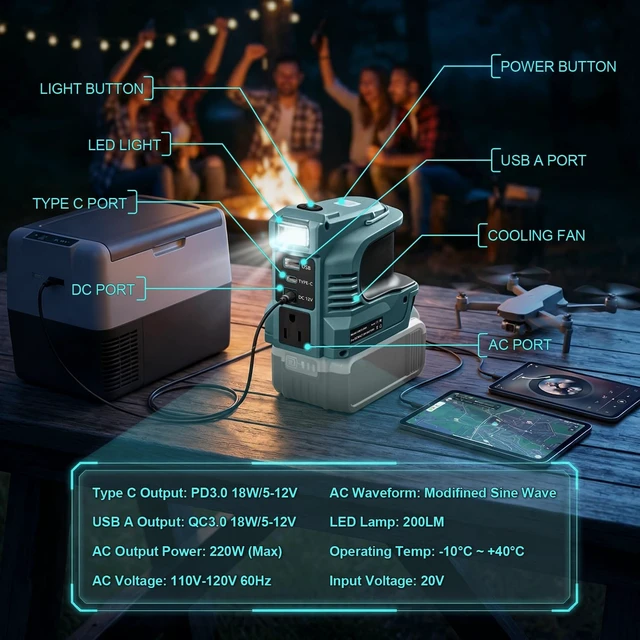 Alt view image 3 of 5 - Real 220W Power Inverter Compatible with Makita 18V Battery, DC 18V to AC 110V-120V Portable Power Station with 1 AC Outlet, 1 USB & Type-C, 1 12V DC & 200LM LED (Tool Only)