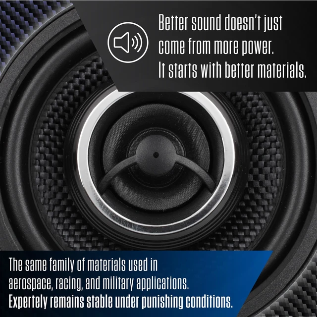 Alt view image 5 of 5 - Jensen APEX JS35K 3.5" 2-Way Aramid Fiber Car Speakers 75W Peak 25W RMS