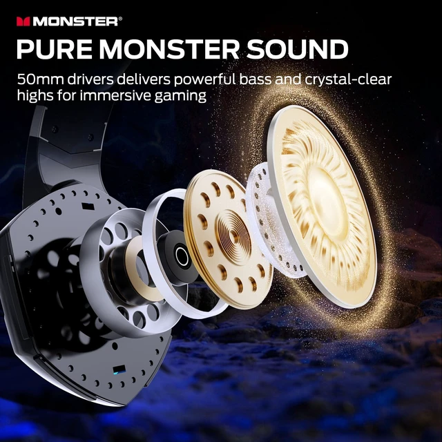 Alt view image 2 of 5 - Monster Open Ear AC600 Headphones, Bluetooth 5.4 Wireless Earbuds with HiFi Stereo, Clip-On Earbuds with ENC Clear Call, 21H Playtime, IPX6 Waterproof Wireless Headphones for Outdoor Exe