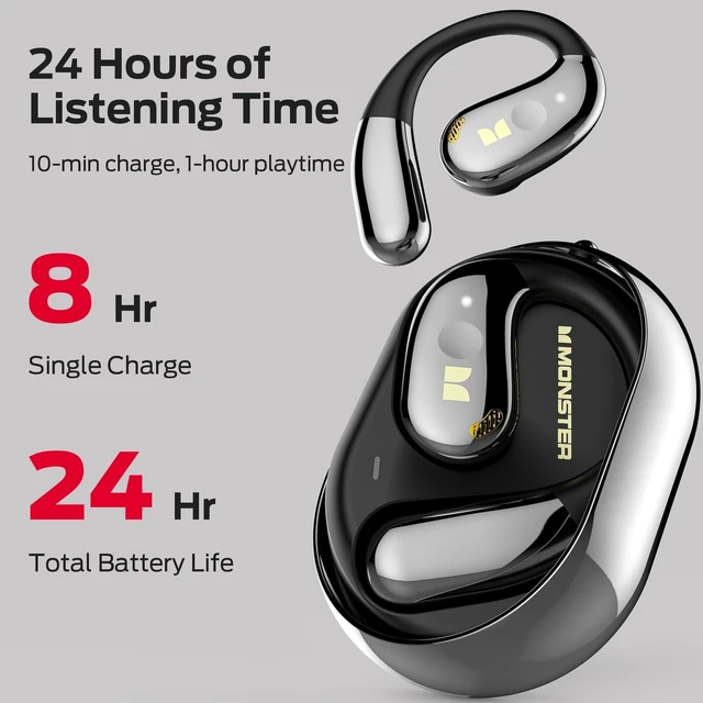 Alt view image 5 of 5 - Monster Open Ear AC600 Headphones, Bluetooth 5.4 Wireless Earbuds with HiFi Stereo, Clip-On Earbuds with ENC Clear Call, 21H Playtime, IPX6 Waterproof Wireless Headphones for Outdoor Exe