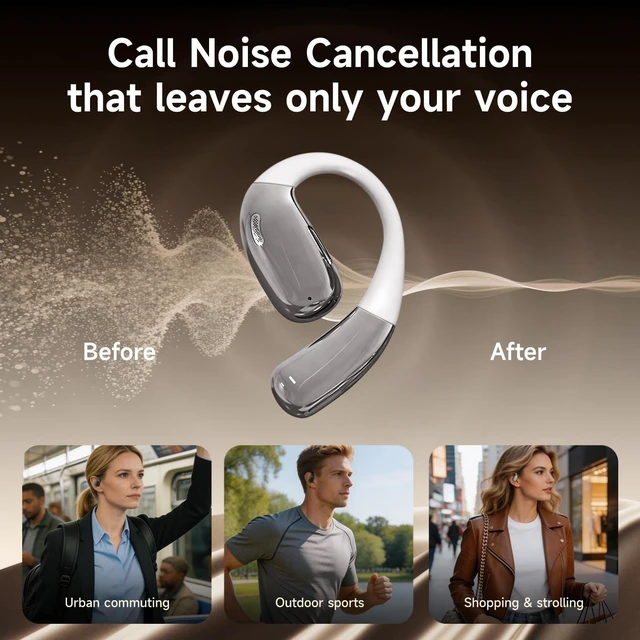 Alt view image 5 of 5 - LavChic A60 Open Ear Headphones, Bluetooth 6.0 Wireless Earbuds - White