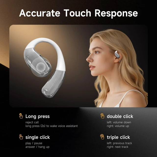 Alt view image 3 of 5 - LavChic A60 Open Ear Headphones, Bluetooth 6.0 Wireless Earbuds - White