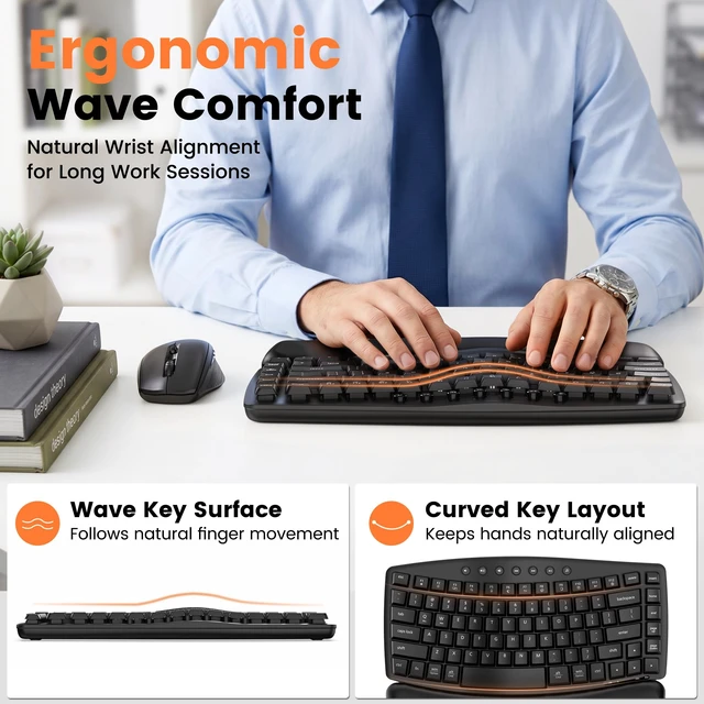 Alt view image 2 of 5 - SABLUTE Wireless Ergonomic Keyboard and Mouse Combo, Wave Key Layout, Black