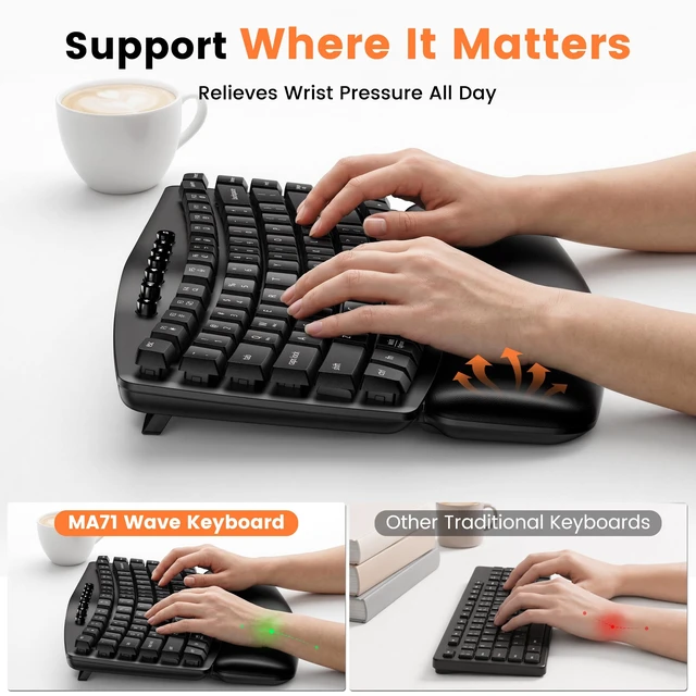 Alt view image 3 of 5 - SABLUTE Wireless Ergonomic Keyboard and Mouse Combo, Wave Key Layout, Black