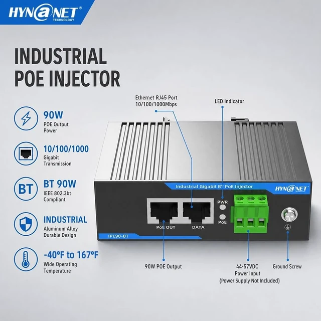 Alt view image 2 of 5 - HYN@NET 90W PoE++ Injector 802.3bt Gigabit for Industrial DIN-Rail Mount