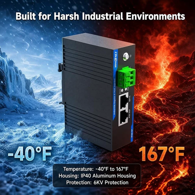 Alt view image 5 of 5 - HYN@NET 90W PoE++ Injector 802.3bt Gigabit for Industrial DIN-Rail Mount