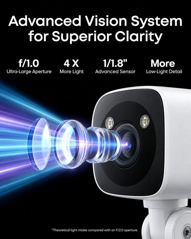 Alt view image 3 of 5 - psync MaaX V1 2K Outdoor/Indoor Wired Security Camera,Built-in 64GB Storage