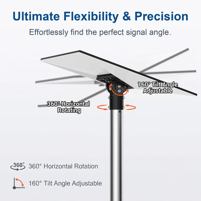 Alt view image 2 of 5 - Star Link Gen 3 Pipe Adapter Mount, 160 Adjustable Tilt for Better Signal, Star Link Internet Pole Mounting Kit, Compatible with Starlink Gen 3 / Standard 4 / Standard 4X Dish (Large)