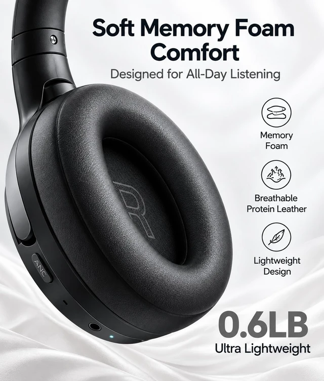 Alt view image 5 of 5 - Hybrid Active Noise Cancelling Bluetooth 6.0 Headphones 120H Long Playtime, 6 ENC Mic, Over Ear Headphones Wireless, Hi-Res Audio, Memory Foam Earcup, Transparency Mode ANC Headphone for Travel