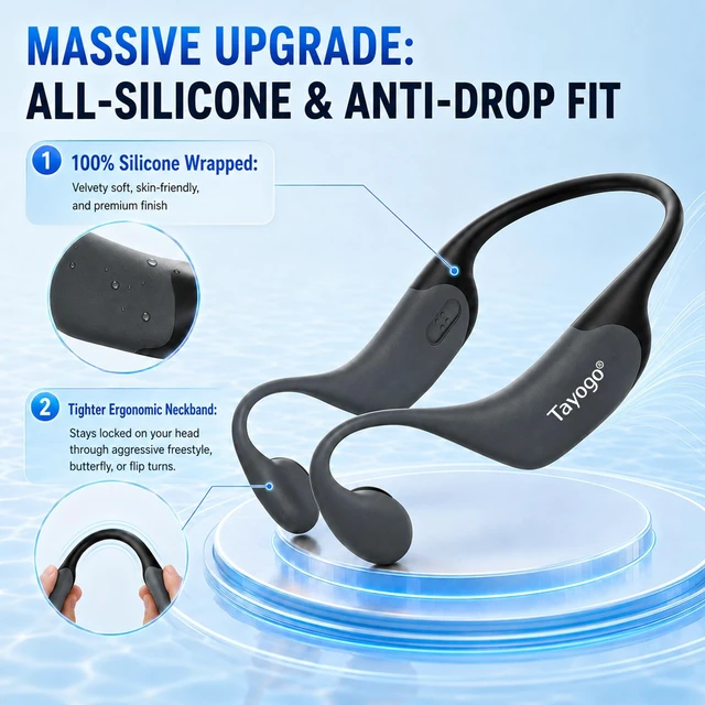 Alt view image 5 of 5 - Tayogo T6+W23 Swimming Headphones, No MP3 Needed, Bone Conduction Headset