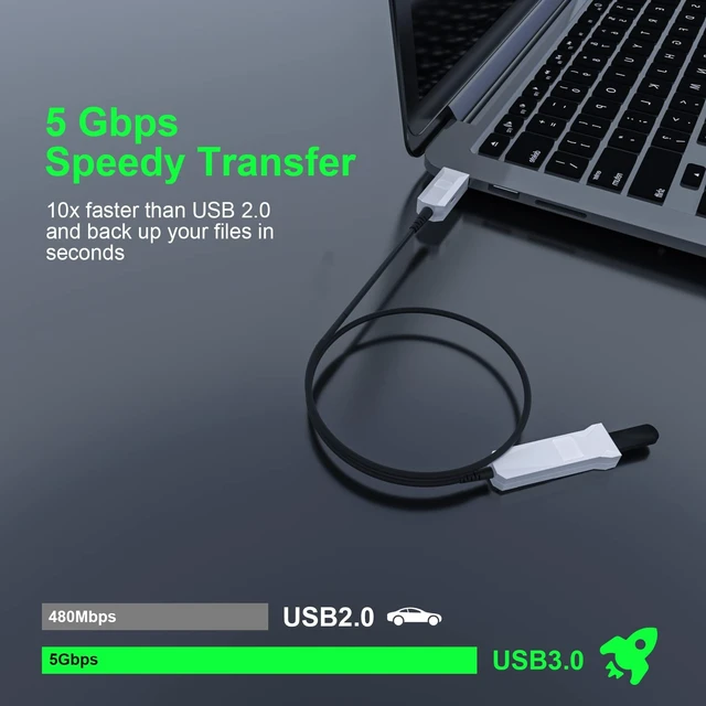 Alt view image 2 of 5 - GeoHN.G USB 3.0 Extension Cable 66FT/20M, USB A-Male to A-Female Cable 5Gbps High Speed Data Transfer Active Optical Cable Compatible with Webcam,Printer, USB Keyboard, Flash Drive, etc.