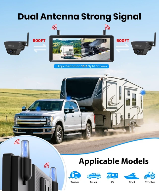 Alt view image 3 of 5 - AUTO-VOX 2 Solar Magnetic Wireless Backup Camera, Watch Rear and Side Views