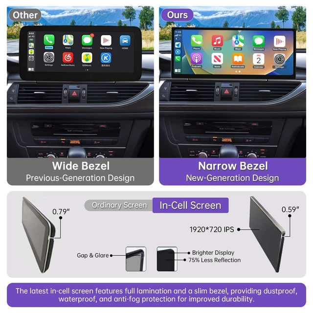 Alt view image 5 of 5 - NINETOM 2026 12.3" CarPlay Android Auto Screen for Audi A6 A7