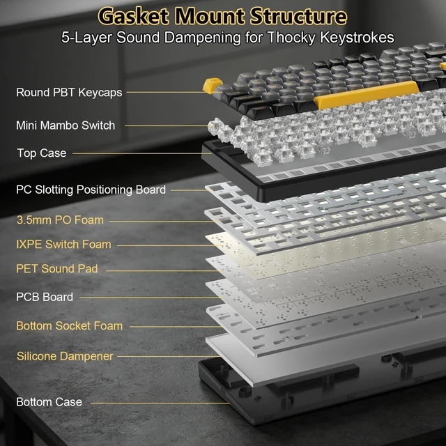 Alt view image 5 of 5 - BlueFinger B98Pro Wireless Gaming Mechanical Keyboard with Wrist Rest