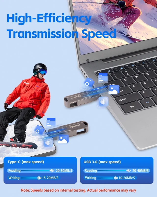 Alt view image 2 of 5 - 256GB USB Flash Drive for iPhone Photo Stick Thumb Drive, 2-in-1 USB C + USB A, External Storage Jump Drive for Picture Video Data Backup, High Speed Memory Stick USB Drive for iPhone/iPad/Android/PC