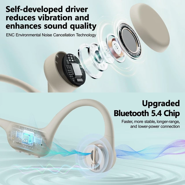 Alt view image 3 of 5 - Swimming Headphones Bone Conduction Headphones IPX8 Waterproof Apricot