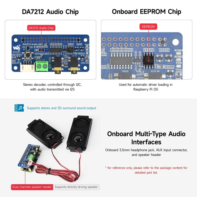 Alt view image 5 of 5 - KLAYERS DA7212 I2S Audio Board Compatible with RPi, Stereo Encoding/Decoding, Onboard Dual Microphones