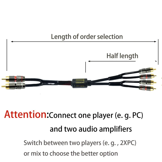 Alt view image 4 of 5 - Arklove 2ft Shielded RCA Plug Splitter Stereo Audio Video Cable 2 Male to 4 Male Dual Speaker Y Adapter Connector Extension Cord 24k Gold Plated 1 Input 2 Output