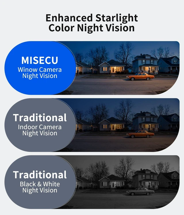 Alt view image 5 of 5 - MISECU 2K No Drill Window Camera, Indoor Cameras for Home Security, 2 Pack