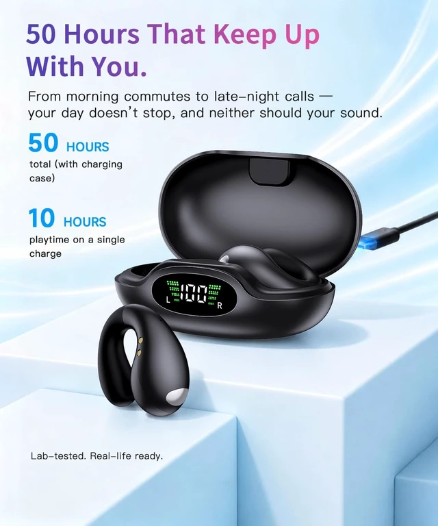 Alt view image 5 of 5 - Upgraded Ultra Open Ear Earbuds - Lightweight Comfort Clip-On Wireless Bone Conduction Earbuds, Secure Fit & AI-Powered Clear Calls Bluetooth Open Ear Headphones for Work,Commute,Workout, Black