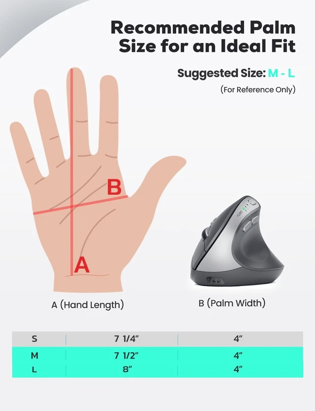 Alt view image 2 of 5 - Nulea MD280 Ergonomic Vertical Wireless Mouse - Bluetooth & 2.4G Dual Mode, 4 Adjustable DPI 800/1200/1600/2400, Rechargeable, Silent Clicks, No Lag, 6 Buttons - Perfect for Laptop, Desktop Gre