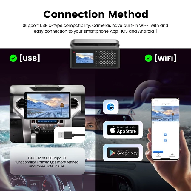 Alt view image 4 of 5 - Dasaita USB Dash Cam 1080P Car Camera, Front Dash Camera for Android Car Stereo, with 1.47" IPS HD Display, 170Wide Angle, WiFi, WDR, G-Sensor, Loop Recording, Free 32GB CardNight Vision - DAS-U2