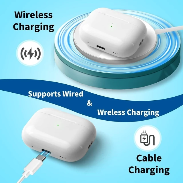 Alt view image 2 of 5 - Replacement Charging Case for AirPods Pro, Wireless Charging, 1st and 2nd Generation,(USB-C) - White
