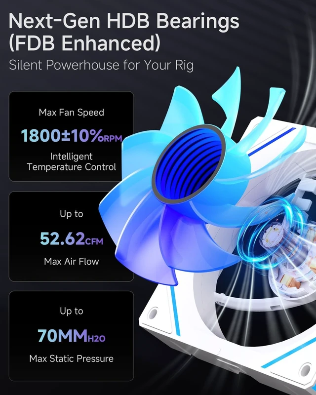 Alt view image 3 of 5 - GSCOLER FC 120mm Case Fans White 3Pack, Infinity Mirror PWM PC Fans Reverse with Multiple Lighting Modes, ARGB Sync & Remote Control, Daisy Chain, High Airflow HDB, Compatible with CPU Liquid Coolers
