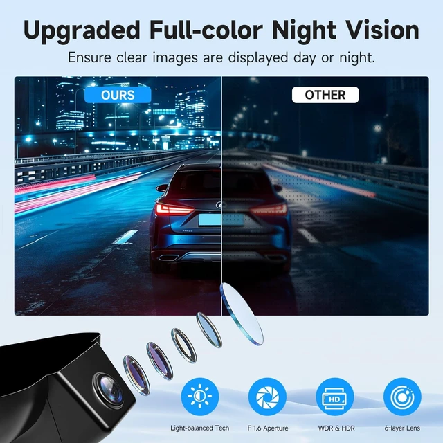 Alt view image 5 of 5 - 4K+1080P Dash Cam Front and Rear for Lexus RX 2016-2022,Integrated OEM Look