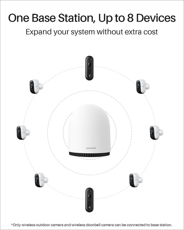 Alt view image 3 of 5 - WUUK Security Cameras Wireless Outdoor 2K, Indoor Home Surveillance System