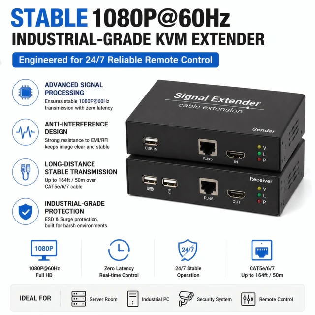 Alt view image 4 of 5 - LornCeng HDMI KVM Extender 164ft/50m Over CAT5e/6/7 Cable, 1080P@60Hz