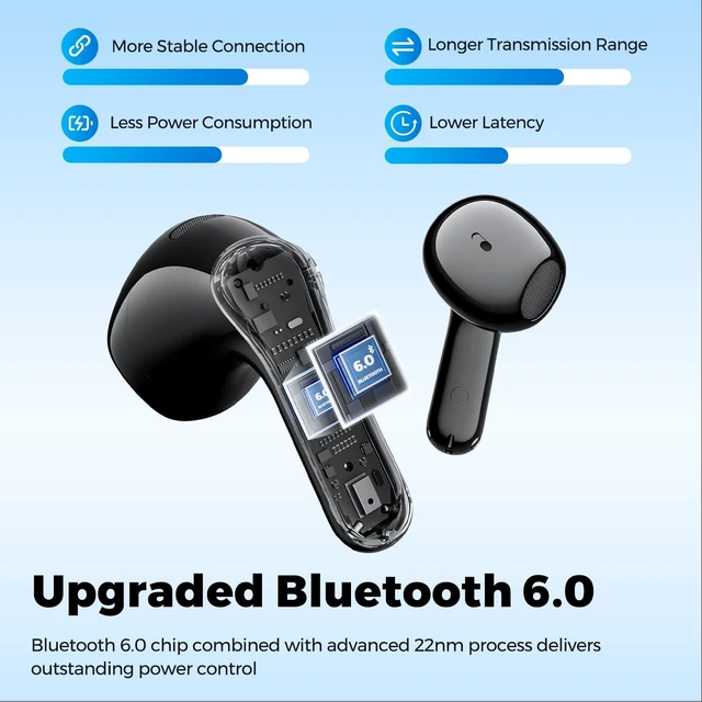 Alt view image 2 of 5 - SoundPEATS Air6 HS LDAC Hi-Res Wireless Earbuds, Bluetooth 6.0, 13mm Driver
