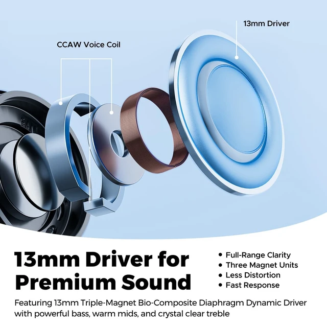 Alt view image 5 of 5 - SoundPEATS Air6 HS LDAC Hi-Res Wireless Earbuds, Bluetooth 6.0, 13mm Driver