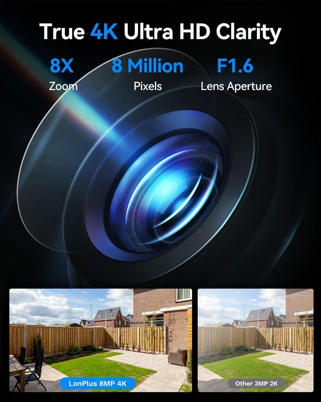 Alt view image 2 of 5 - LongPlus 4K 8MP Window Cameras for Home Security, SD/Cloud Storage