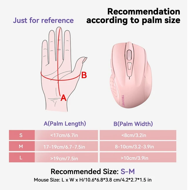 Alt view image 3 of 5 - TECKNET Wireless Mouse, BT 5.0/2.4G, Silent 4800 DPI 6 Buttons, Pink