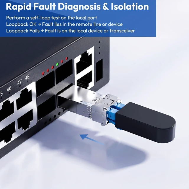Alt view image 3 of 5 - 10-Pack LC/UPC Fiber Loopback Adapters, Singlemode 9/125m OS2 Duplex