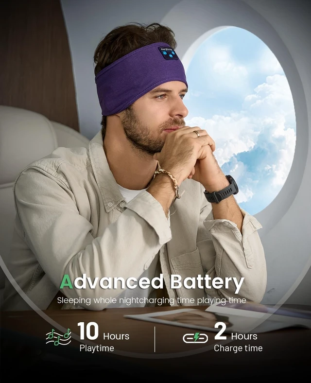 Alt view image 5 of 5 - Sleep Mask and Sleeping Headphones Set, Roll Over Freely - Nothing Pokes Your Ears. Just Softness and Darkness for 14+ Hours. Wireless Bluetooth Headband for Side Sleepers, ASMR, Airplane, Ins