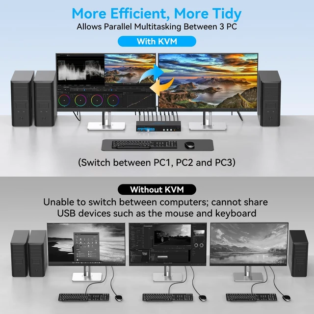 Alt view image 4 of 5 - 4K@120Hz Kvm Switch 2 Monitors 3 Computers 8K@60Hz HDMI Displayport