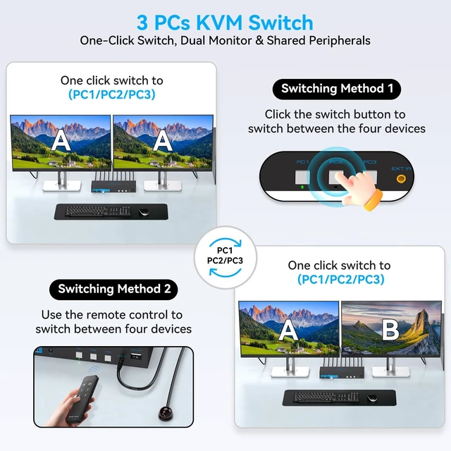Alt view image 5 of 5 - 4K@120Hz Kvm Switch 2 Monitors 3 Computers 8K@60Hz HDMI Displayport