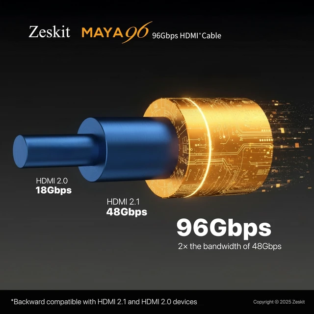 Alt view image 2 of 5 - Zeskit Maya HDMI 2.2 Cable 96Gbps 12K 16K (6.5 Feet 2m)