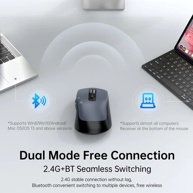 Alt view image 5 of 5 - JOMAA Wireless Mouse with AI Voice Function, 2.4G and BT 5.0 Dual Mode, 7-Button, Rechargeable, 4 Adjustable DPI (1200-6400), Type-C Charging, 500mAh Battery, for Laptop, PC, Mac