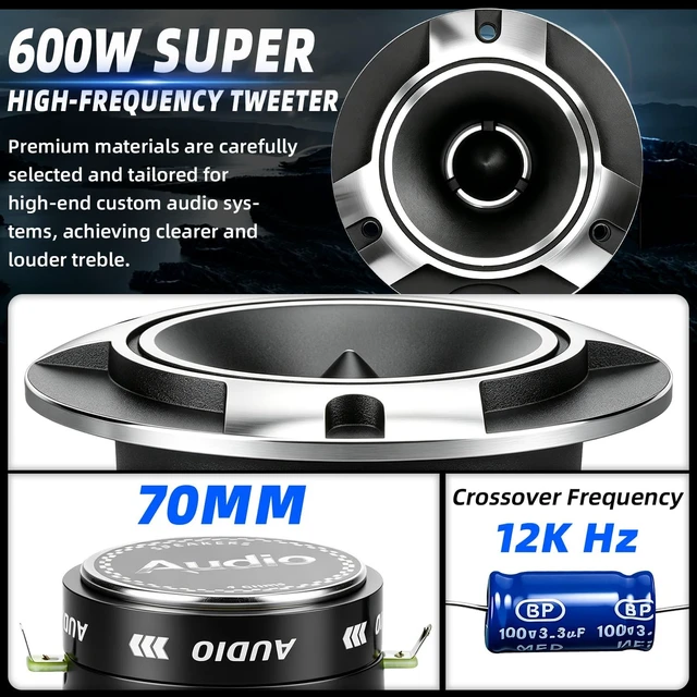 Alt view image 4 of 5 - BOYMUSCK 3.7 Inch Titanium Bullet Tweeter G