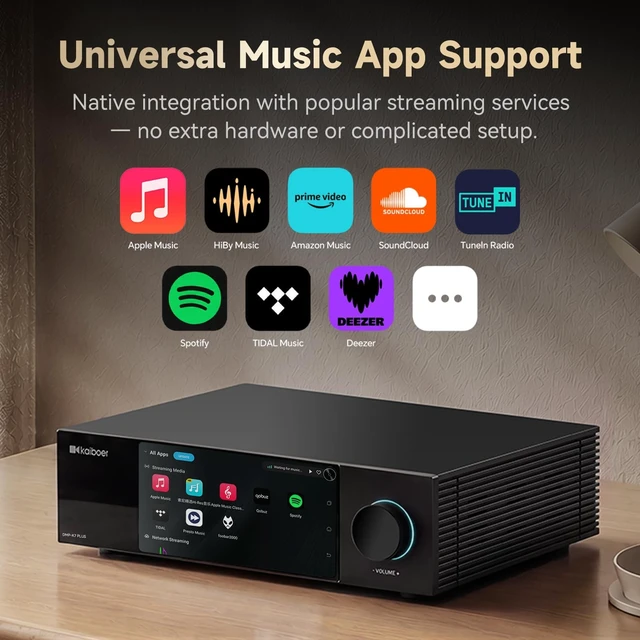 Alt view image 3 of 5 - Kaiboer DMP-K7 Plus Hi-Fi Streamer,MusicService&Streaming,DAC,Preamp,All-in-One,8G DDR4+64G eMMC,4X ESS9039Q2M DAC,Dual Femtosecond Clock,WIFI6,768kHz/32Bit DSD512,App Control,AirPlay,NAS Home Audio