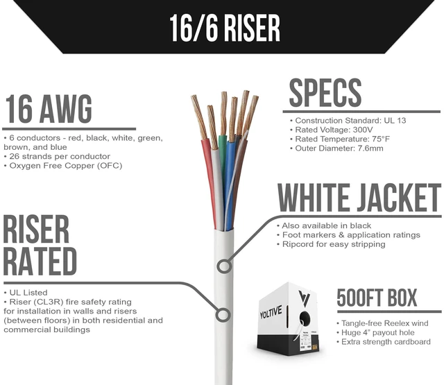 Alt view image 2 of 5 - Voltive 16/6 Low Voltage Wire, Riser CL3R, White, 500ft - 16AWG, 6 Conductors, Stranded Bare Copper, UL Listed - V-1317-1