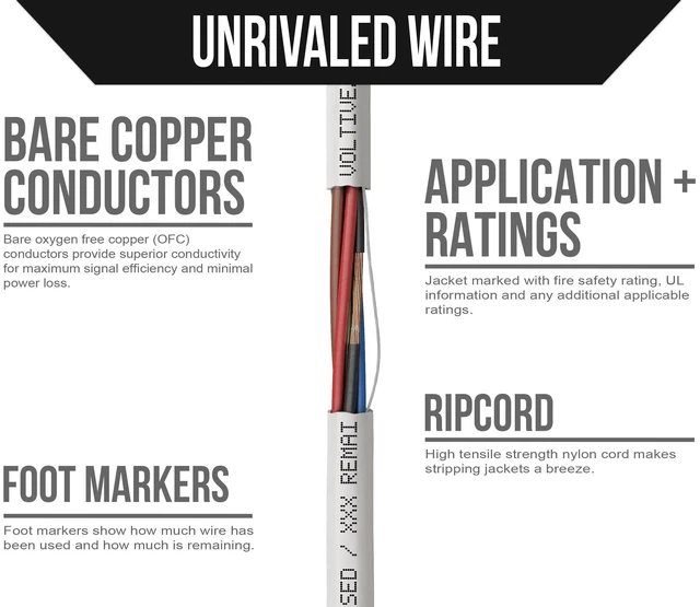 Alt view image 3 of 5 - Voltive 16/6 Low Voltage Wire, Riser CL3R, White, 500ft - 16AWG, 6 Conductors, Stranded Bare Copper, UL Listed - V-1317-1