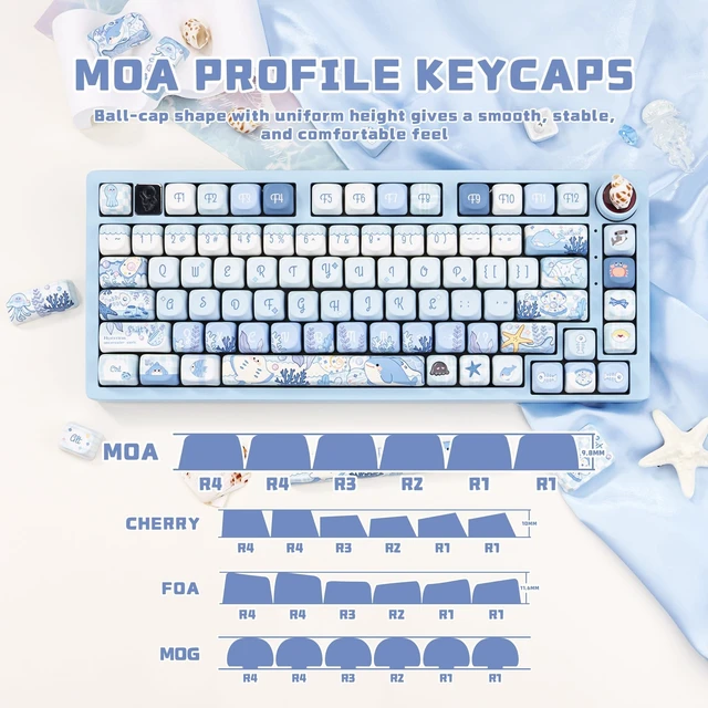 Alt view image 3 of 5 - KEYFLICK Undersea World Blue PBT Keycaps Cute MOA Key Cap for Cherry MX