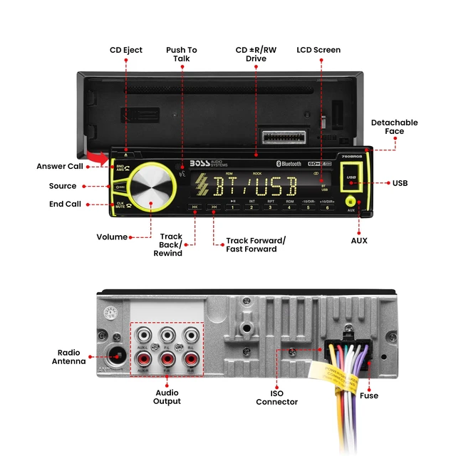 Alt view image 5 of 5 - BOSS Audio Systems 750BRGB Single DIN Bluetooth Car Stereo, USB, AUX Input