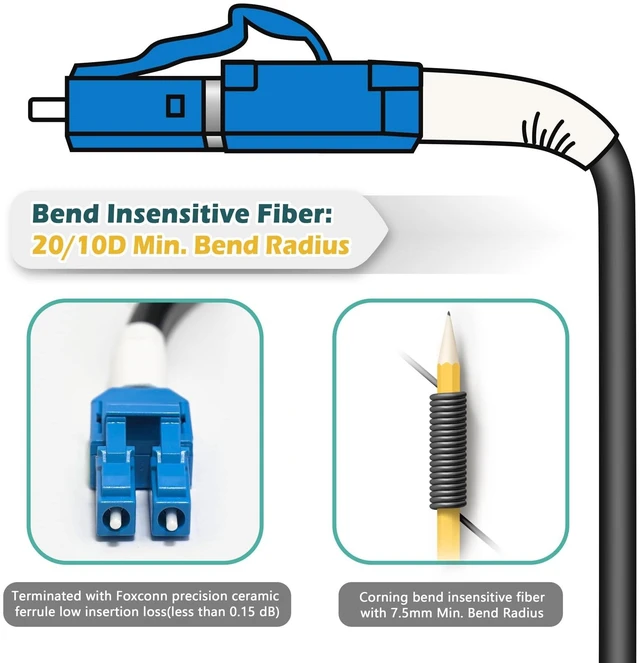 Alt view image 3 of 5 - Yunsufiberpro 200m / 656ft OFNR 5.0mm Diameter OS2 Single Mode Fiber Cable LC to LC, Riser Rated Uniboot LC-LC Fiber Optic Patch Cord, Duplex 9/125 SMF Optical Jumper, Black
